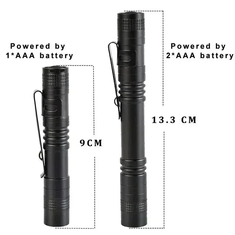 Mini Portable LED Pen Light wi - Outdoor Lighting Nearby review and price
