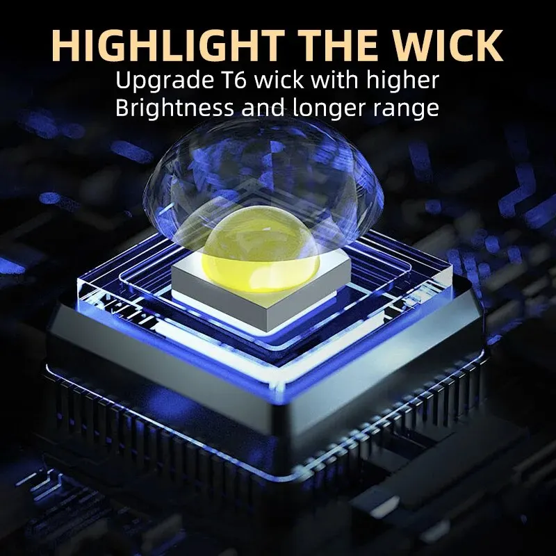 Portable Mini 3 LED Handheld F - Outdoor Lighting Lumen review and price