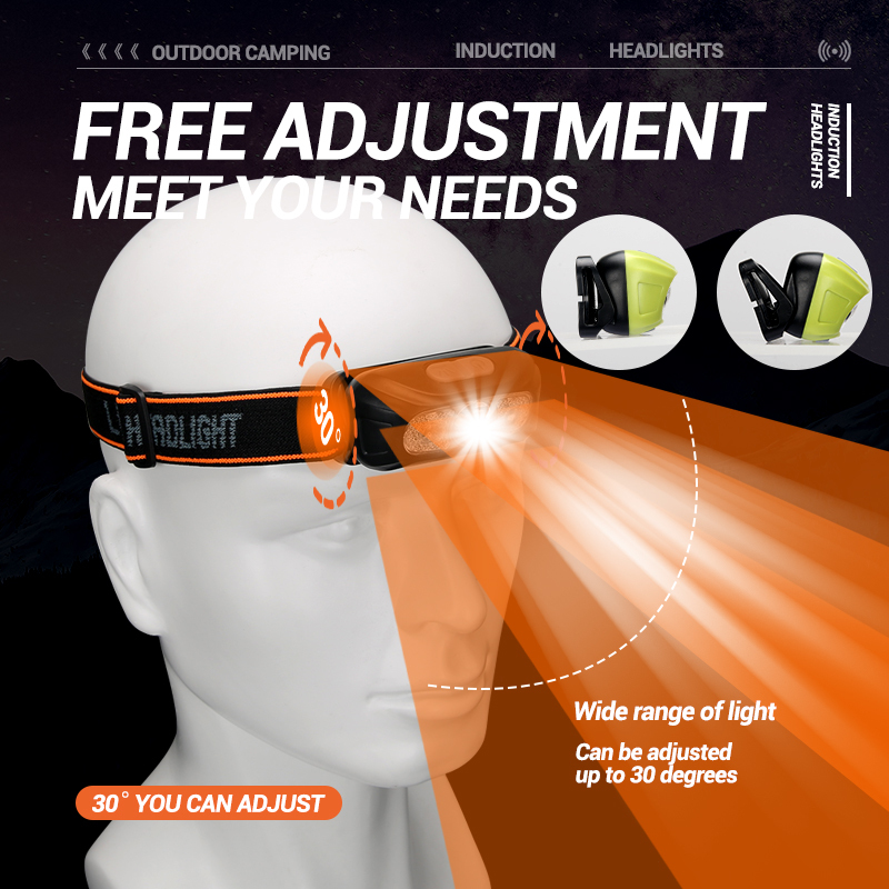 Strong Light Headlamp Portable - Outdoor Lighting Nearby review and price