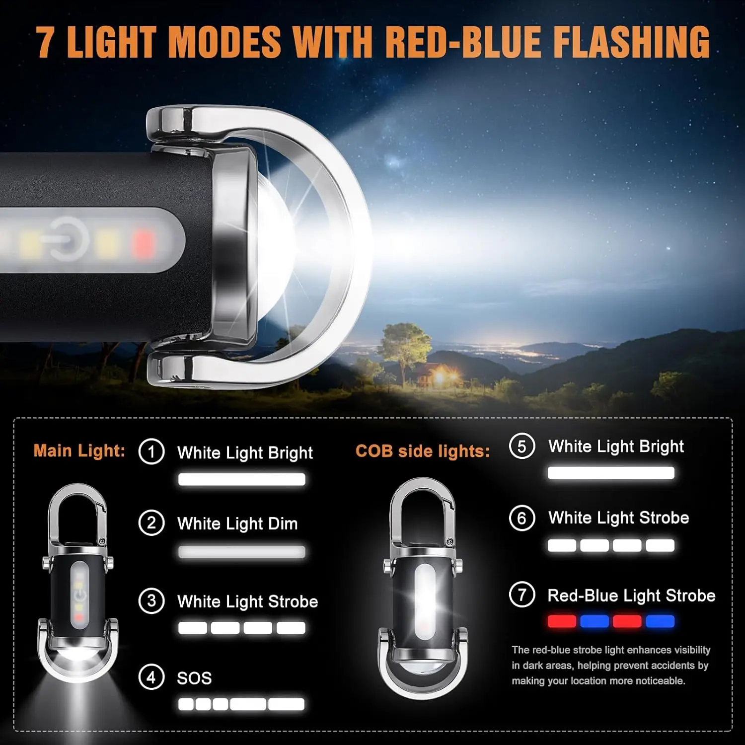 Mini Keychain Flashlight Recha - Outdoor Lighting Nearby review and price