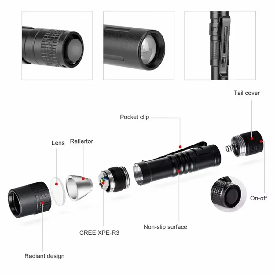 Mini Portable LED Flashlight P - Outdoor Lighting Nearby review and price