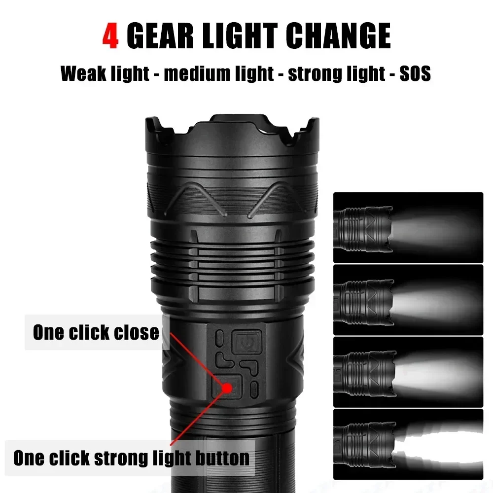 99000000LM Super Bright LED Fl - Outdoor Lighting Lumen review and price
