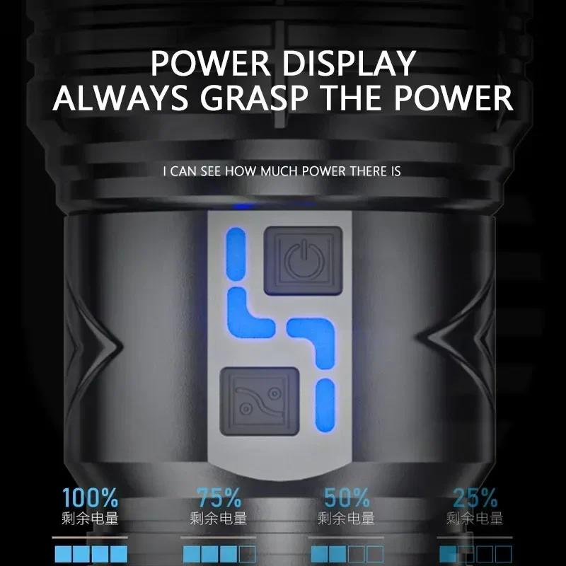 99000000LM Super Bright LED Fl - Outdoor Lighting Lumen review and price