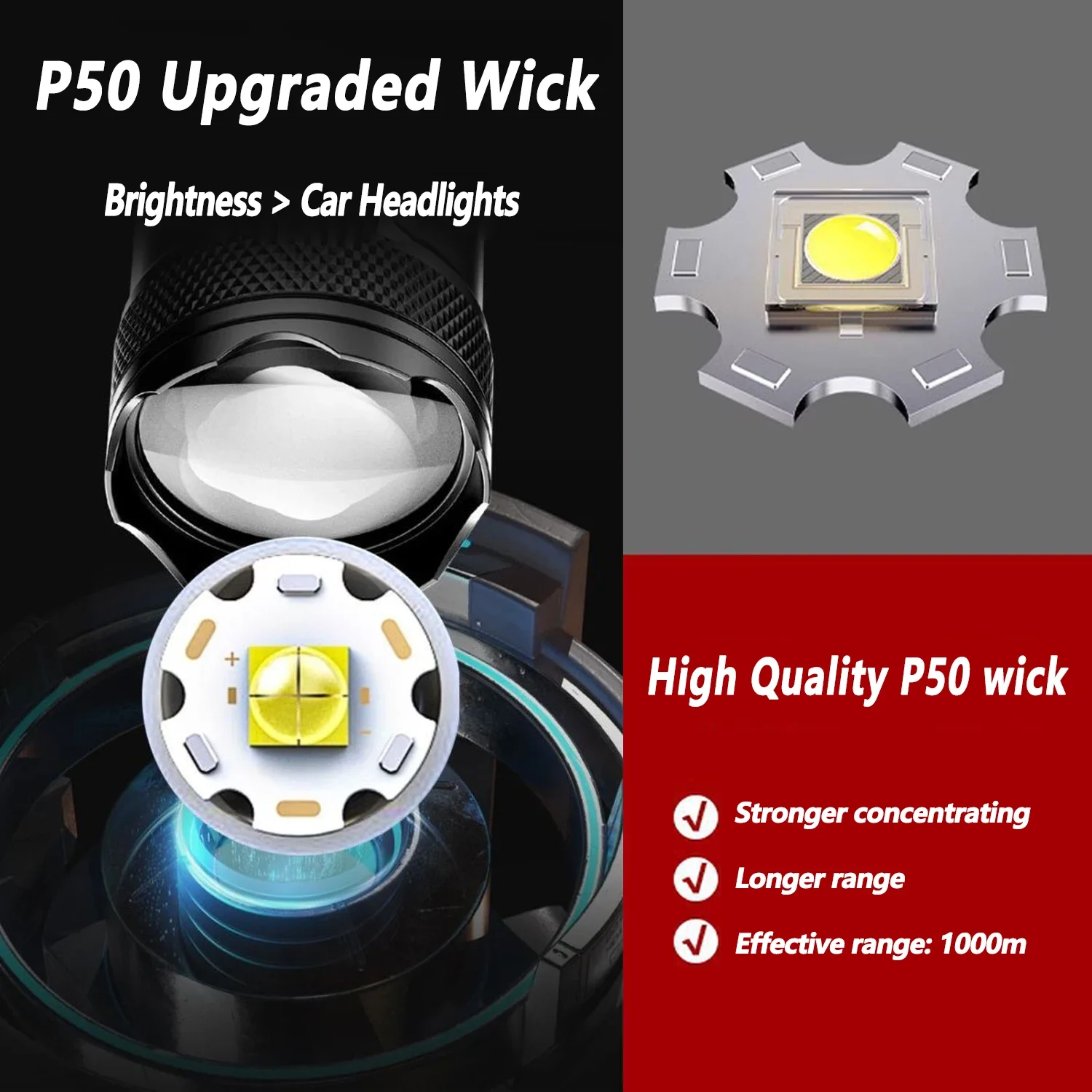 Ultra Bright LED Flashlight 20 - Outdoor Lighting Nearby review and price