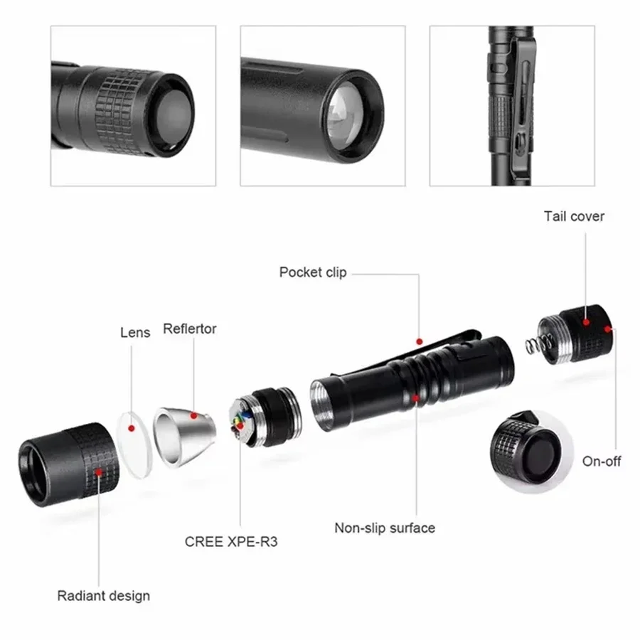 1-4PCS Mini Portable LED Pen L - Outdoor Lighting Nearby review and price