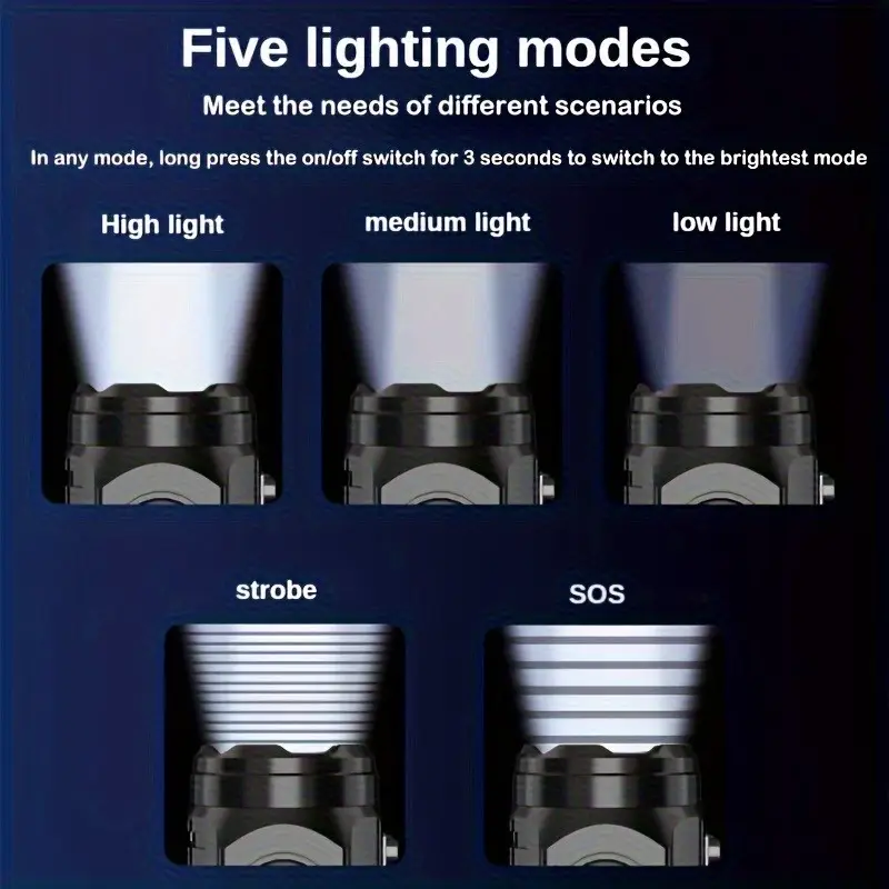 Mini 3LED Flashlight With Pen  - Outdoor Lighting Lumen review and price