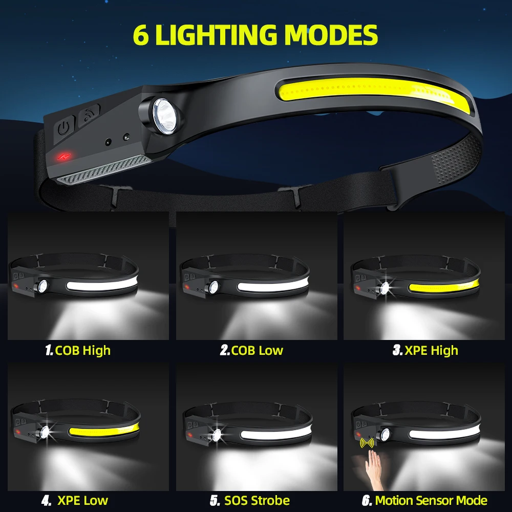 Sensor Headlamp LED Head Flash - Outdoor Lighting Nearby review and price
