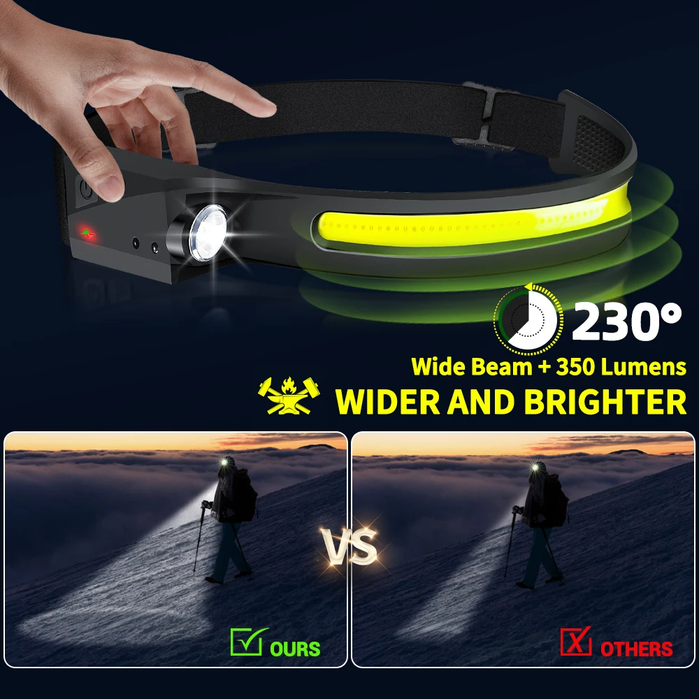 Sensor Headlamp LED Head Flash - Outdoor Lighting Nearby review and price