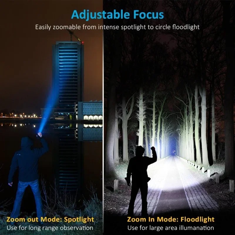 T6 LED Rechargeable Flashlight - Outdoor Lighting Nearby review and price