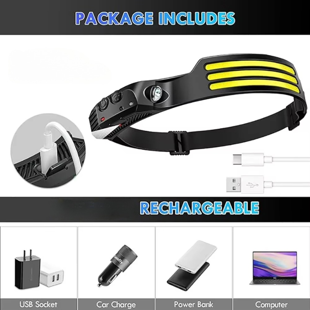 COB LED Induction Headlamp USB - Outdoor Lighting Nearby review and price
