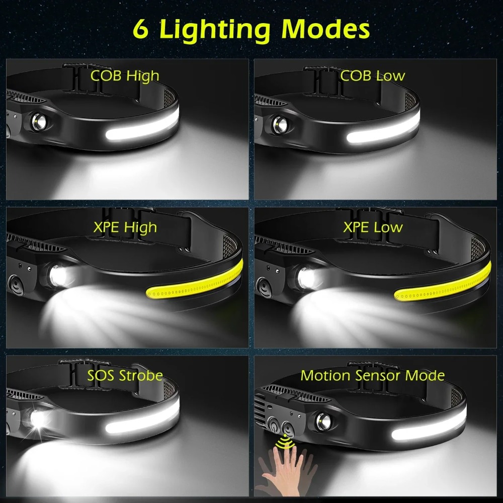 COB LED Induction Headlamp USB - Outdoor Lighting Nearby review and price